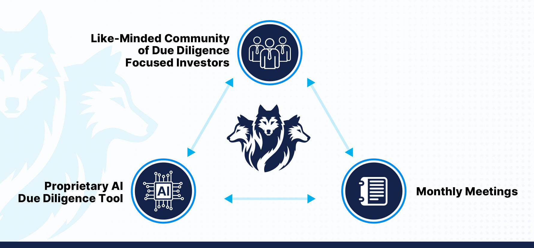 DDDI_Graphic_030725_Vweb